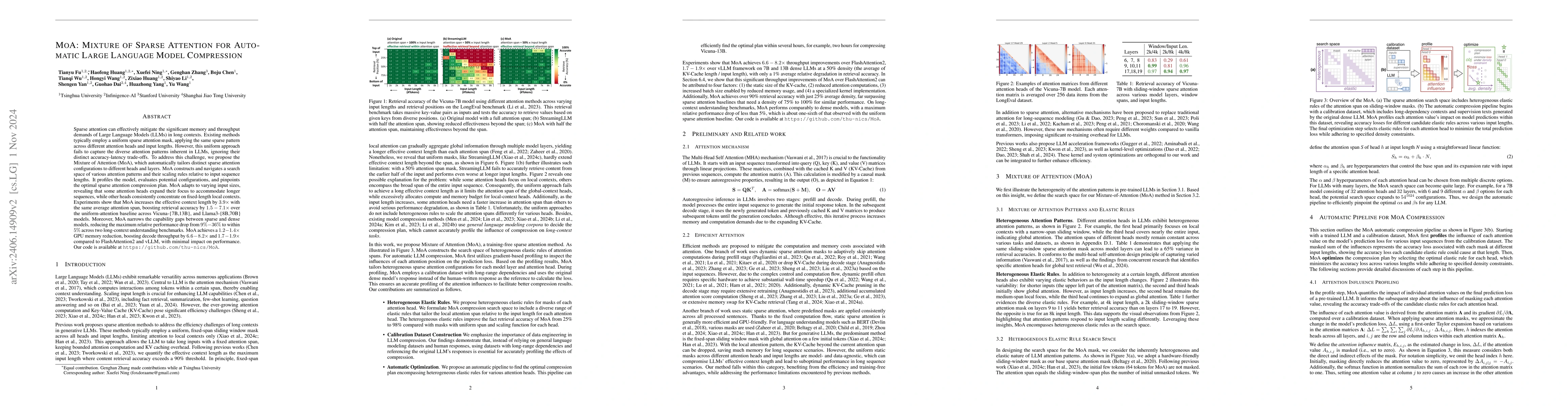Thumbnail for MoA: Mixture of Sparse Attention for Automatic Large Language Model
  Compression
