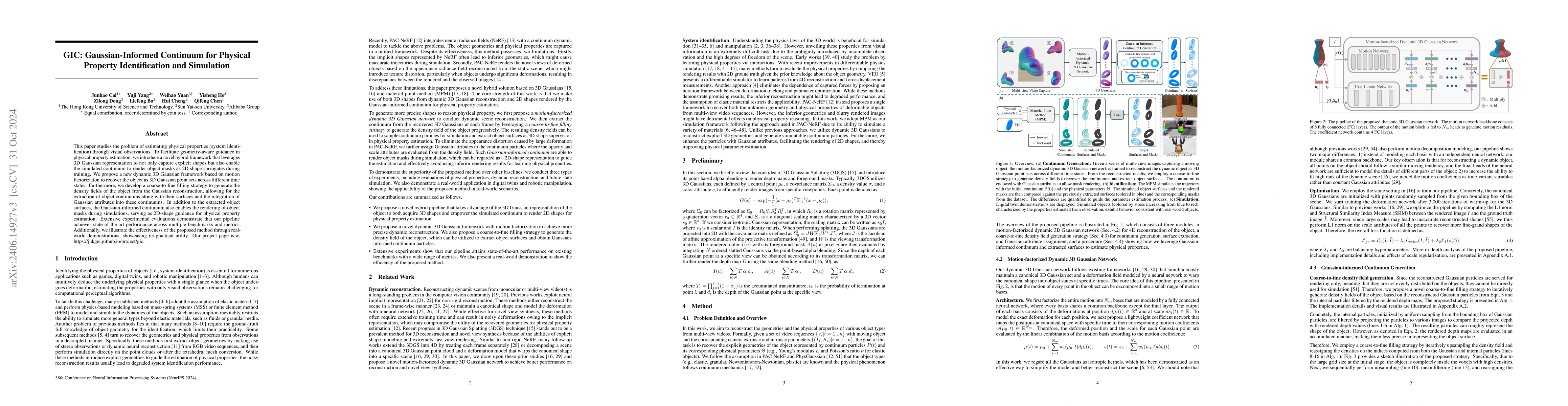 Thumbnail for Gaussian-Informed Continuum for Physical Property Identification and
  Simulation