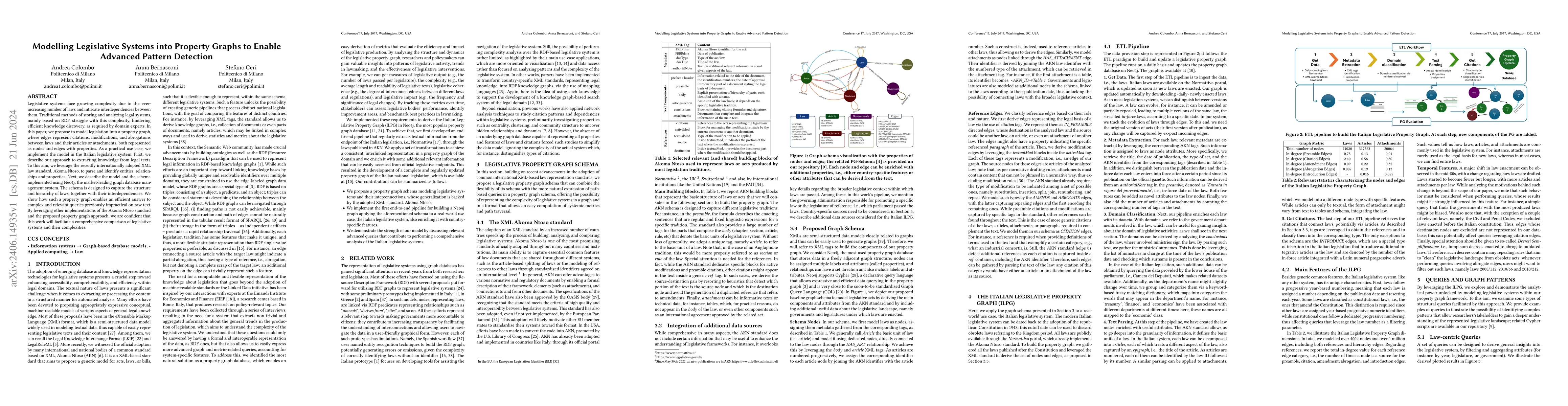 Thumbnail for Modelling Legislative Systems into Property Graphs to Enable Advanced
  Pattern Detection
