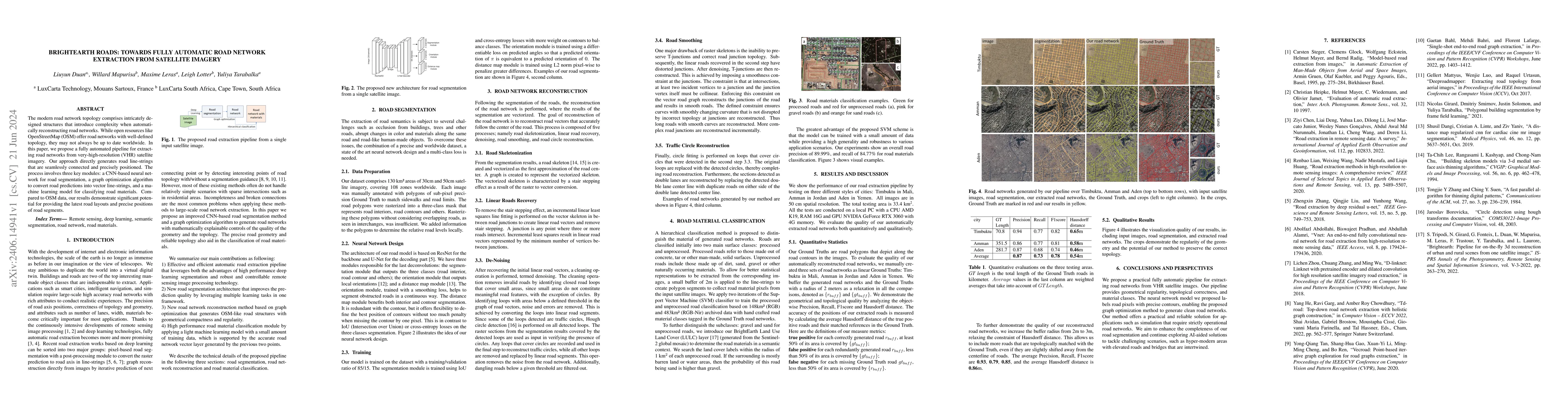 Thumbnail for Brightearth roads: Towards fully automatic road network extraction from
  satellite imagery
