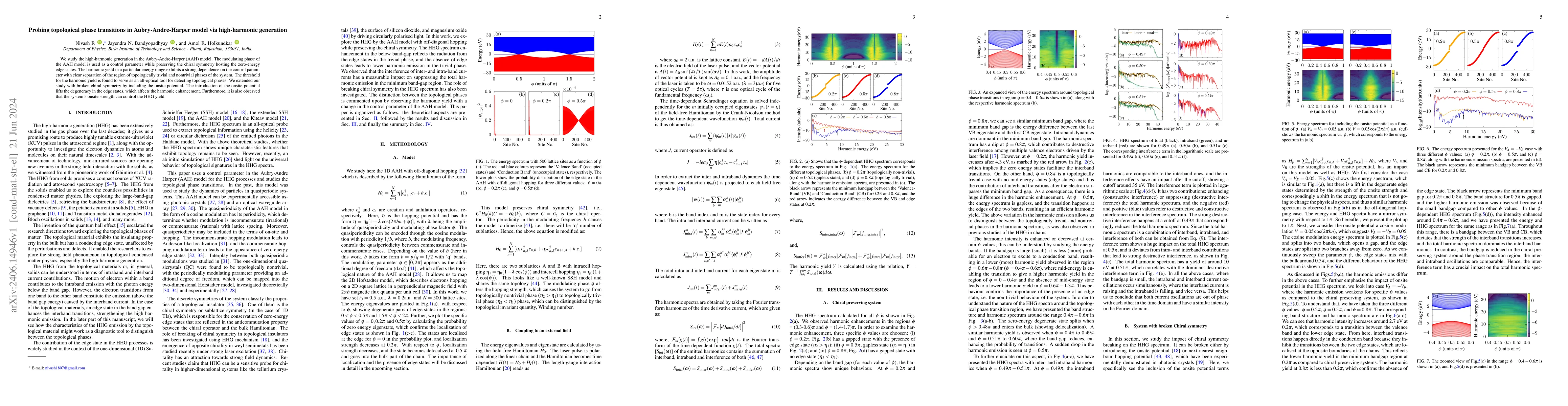 Thumbnail for Probing topological phase transitions in Aubry-Andre-Harper model via
  high-harmonic generation