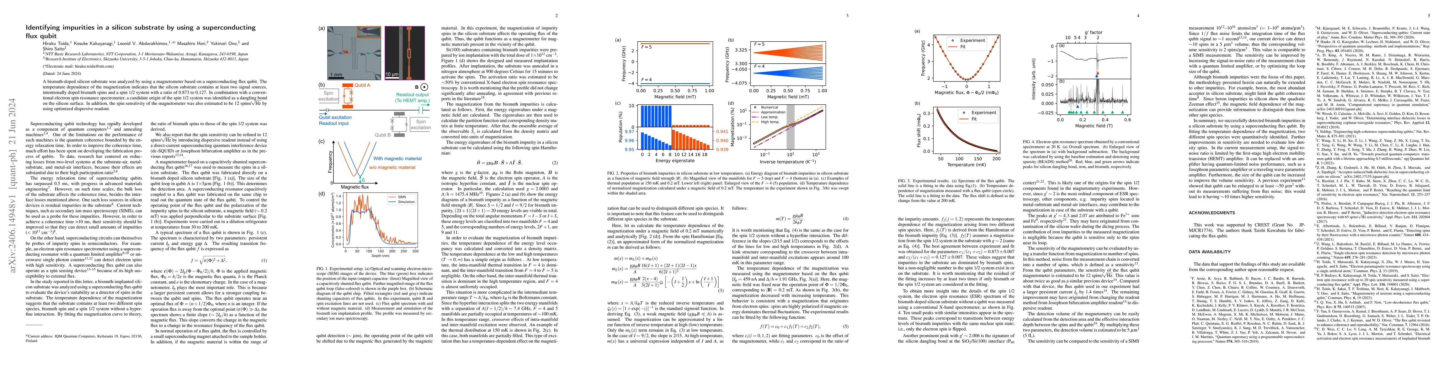 Thumbnail for Identifying impurities in a silicon substrate by using a superconducting
  flux qubit