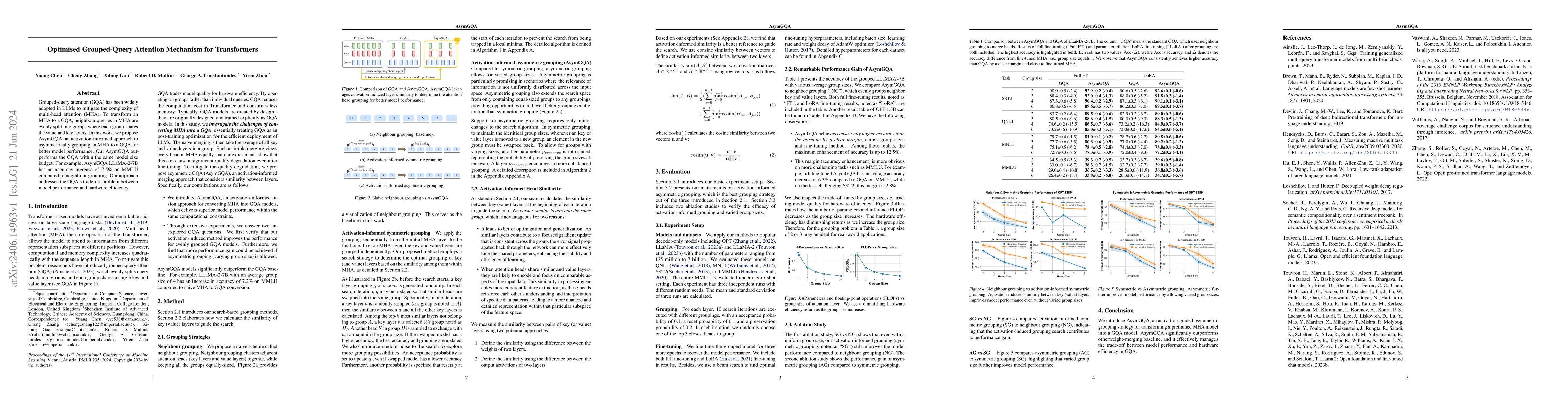 Thumbnail for Optimised Grouped-Query Attention Mechanism for Transformers