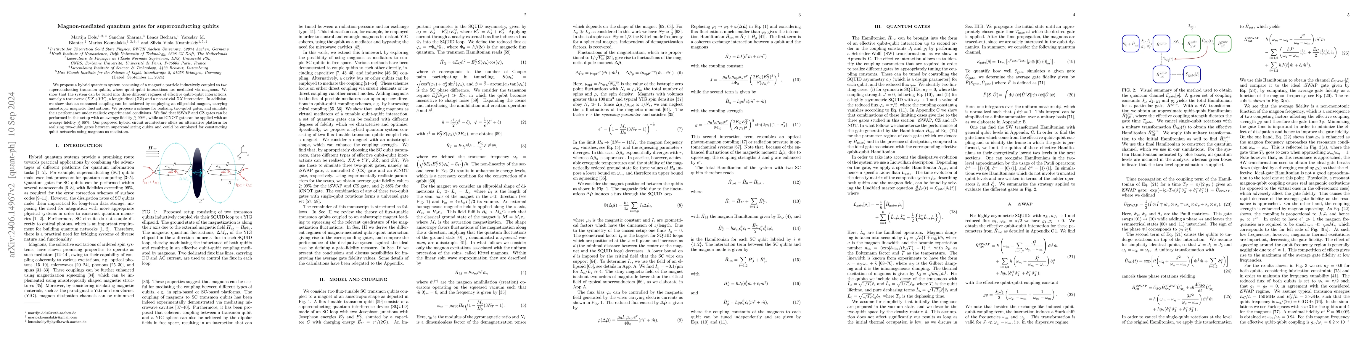 Thumbnail for Magnon-mediated quantum gates for superconducting qubits