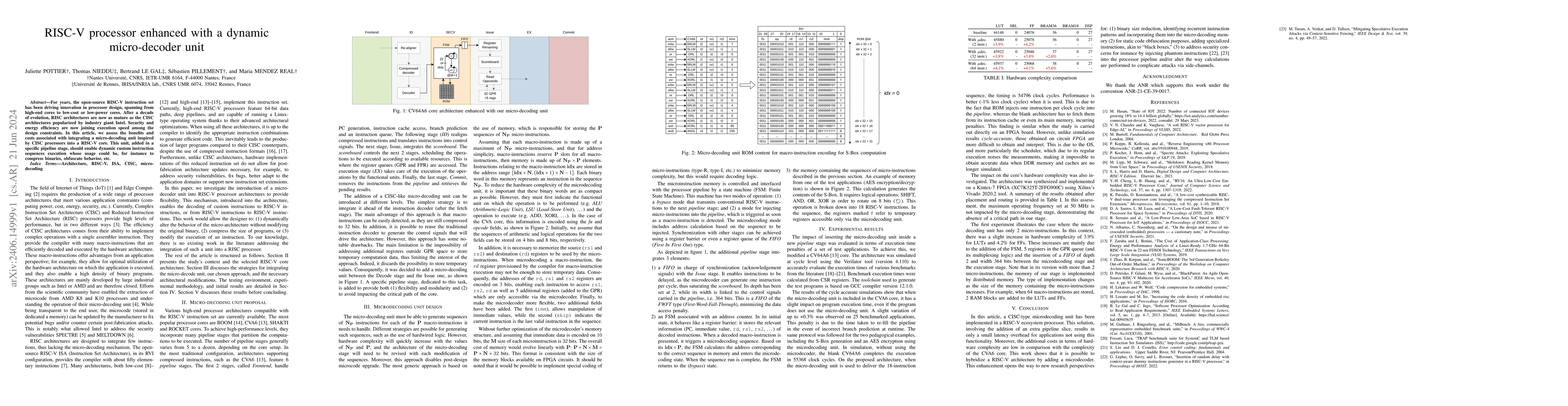 Thumbnail for RISC-V processor enhanced with a dynamic micro-decoder unit