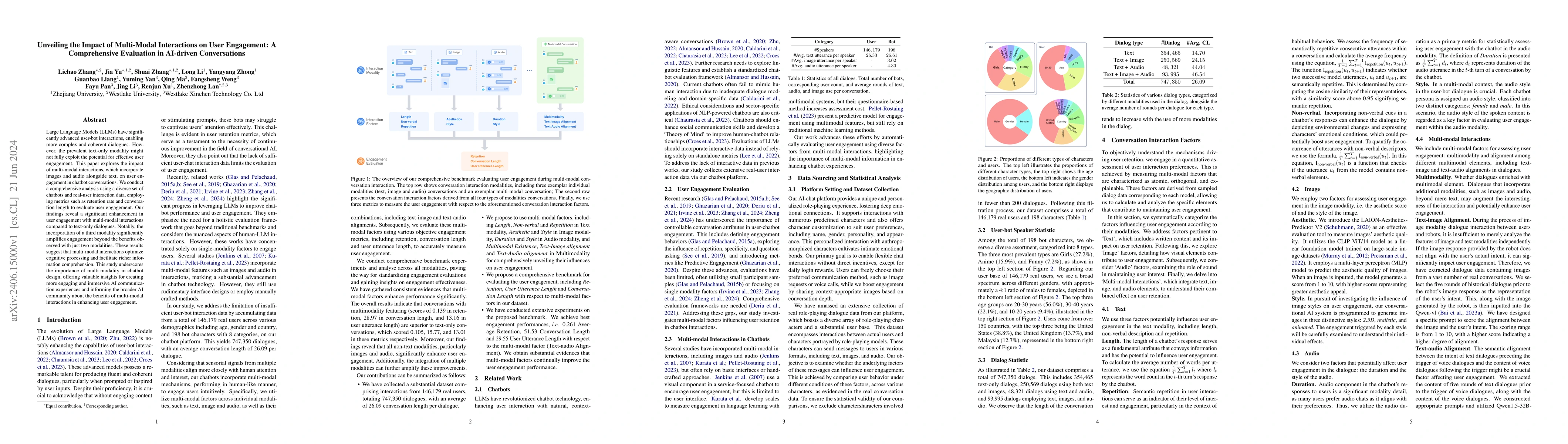 Thumbnail for Unveiling the Impact of Multi-Modal Interactions on User Engagement: A
  Comprehensive Evaluation in AI-driven Conversations