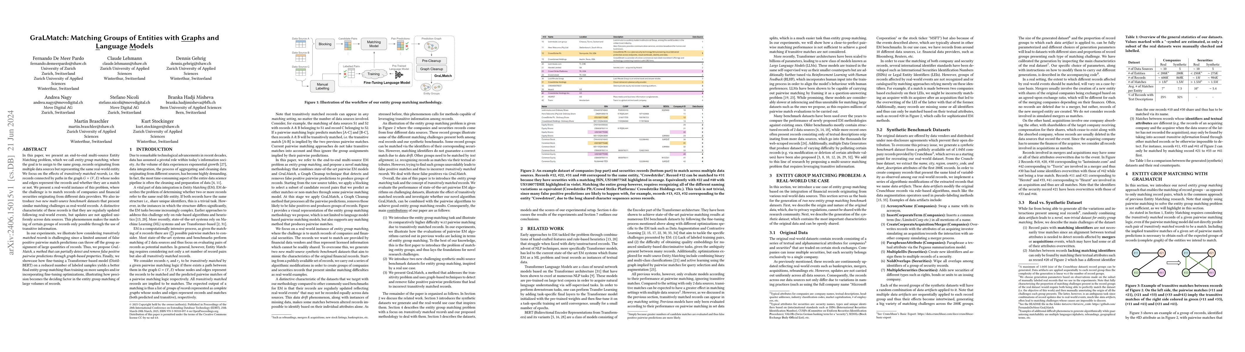 Thumbnail for GraLMatch: Matching Groups of Entities with Graphs and Language Models