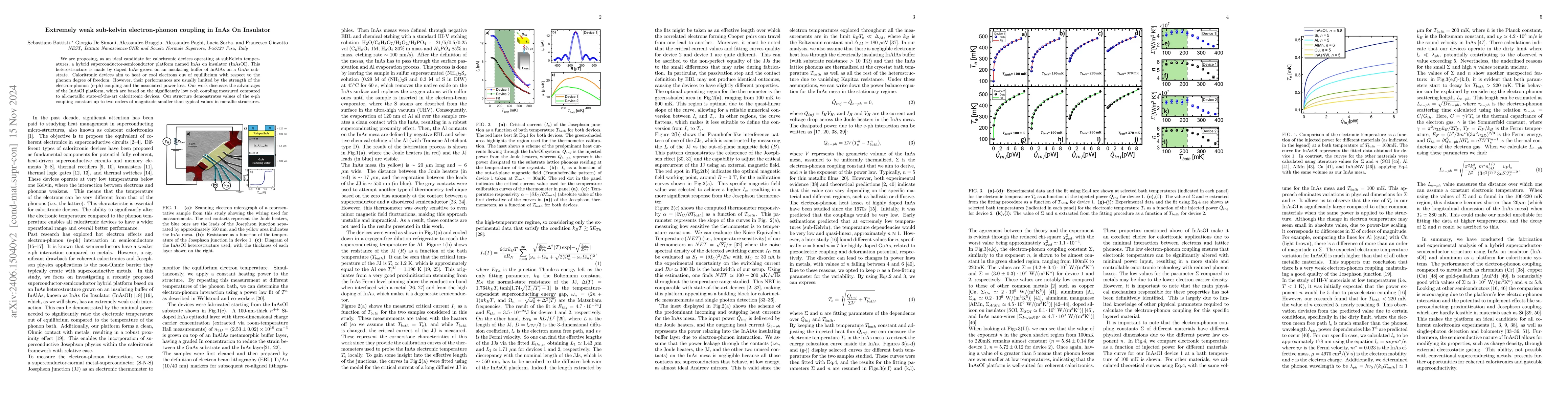 Thumbnail for Extremely weak sub-kelvin electron-phonon coupling in InAs On Insulator