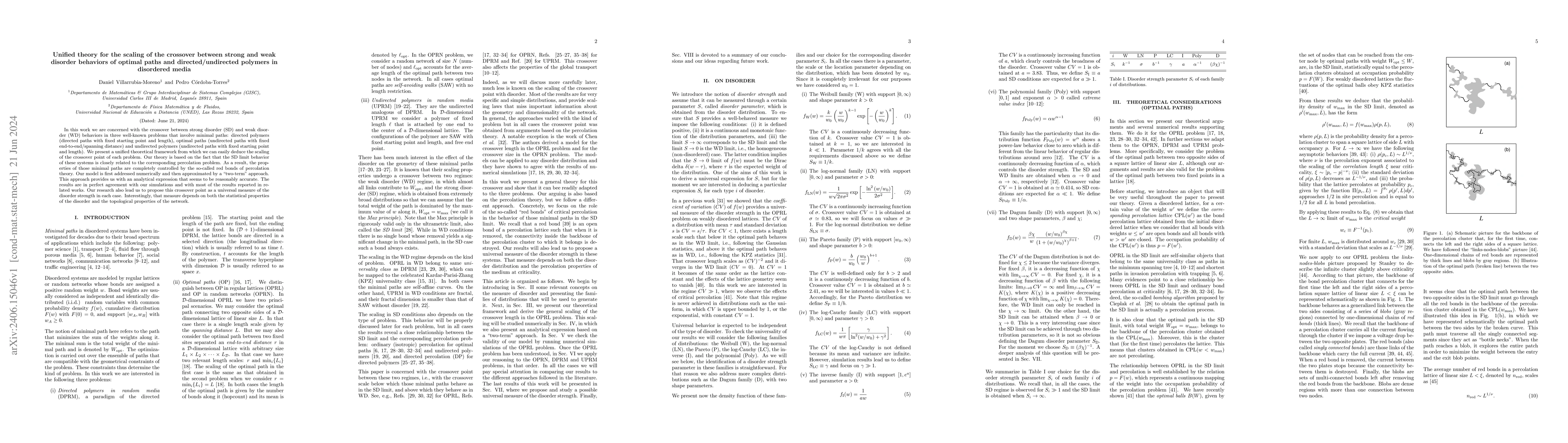 Thumbnail for Unified theory for the scaling of the crossover between strong and weak
  disorder behaviors of optimal paths and directed/undirected polymers in
  disordered media