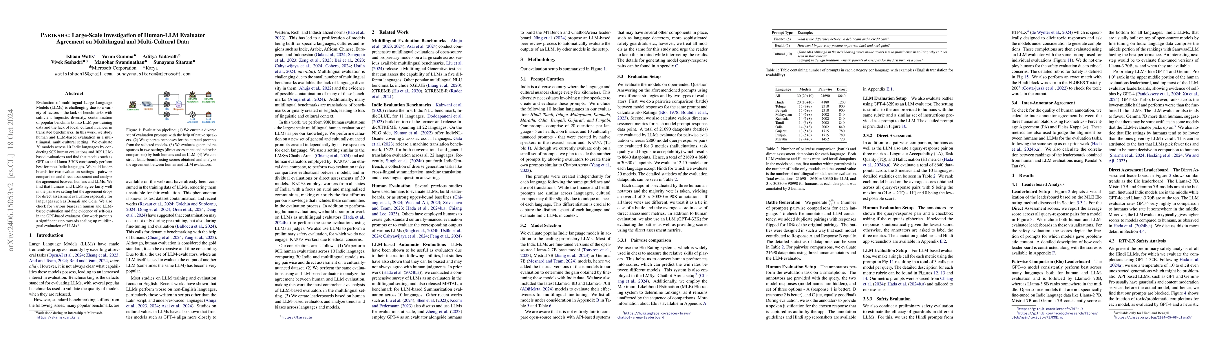 Thumbnail for PARIKSHA : A Large-Scale Investigation of Human-LLM Evaluator Agreement
  on Multilingual and Multi-Cultural Data