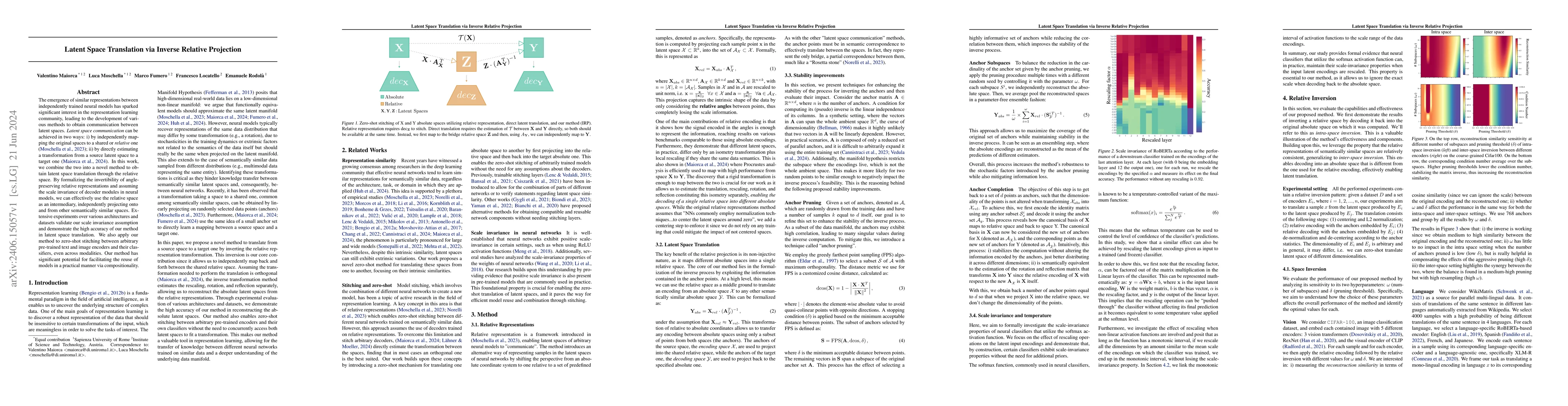 Thumbnail for Latent Space Translation via Inverse Relative Projection