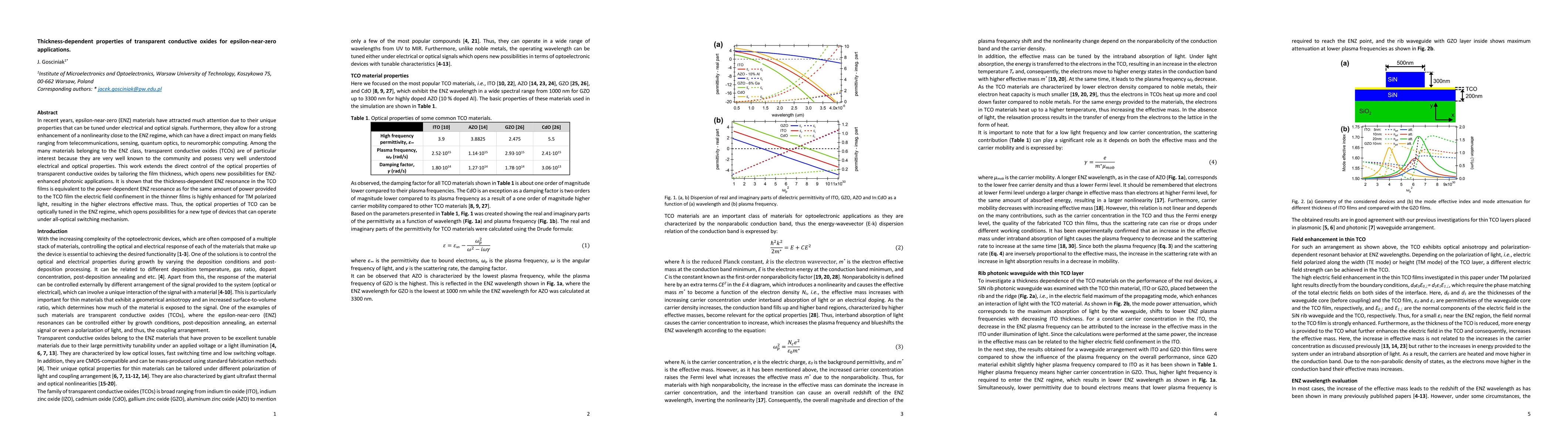 Thumbnail for Thickness-dependent properties of transparent conductive oxides for
  epsilon-near-zero applications