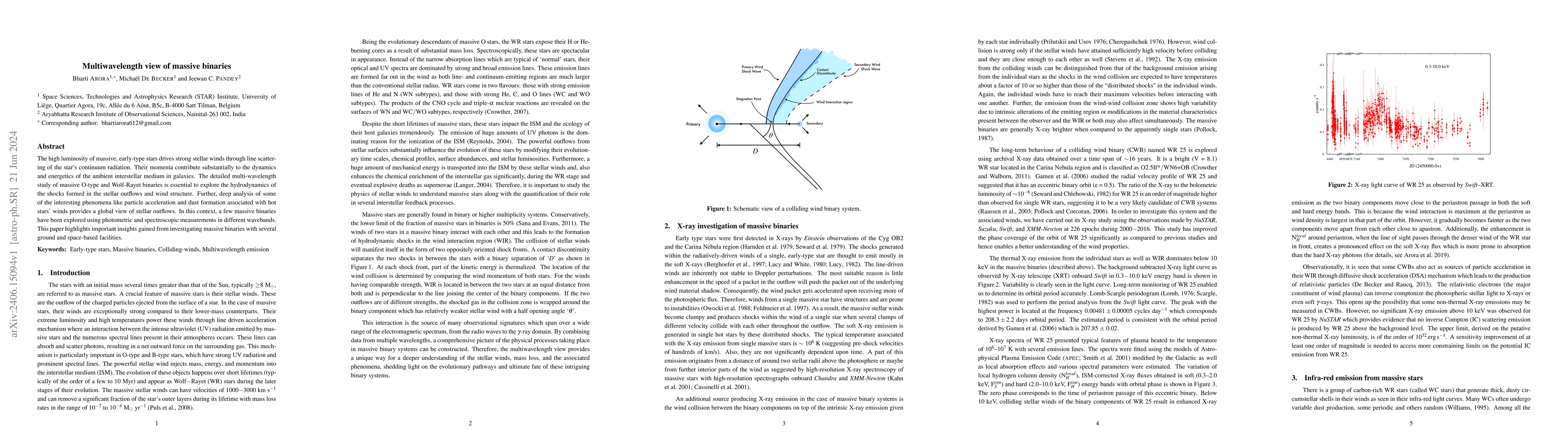 Thumbnail for Multiwavelength view of massive binaries