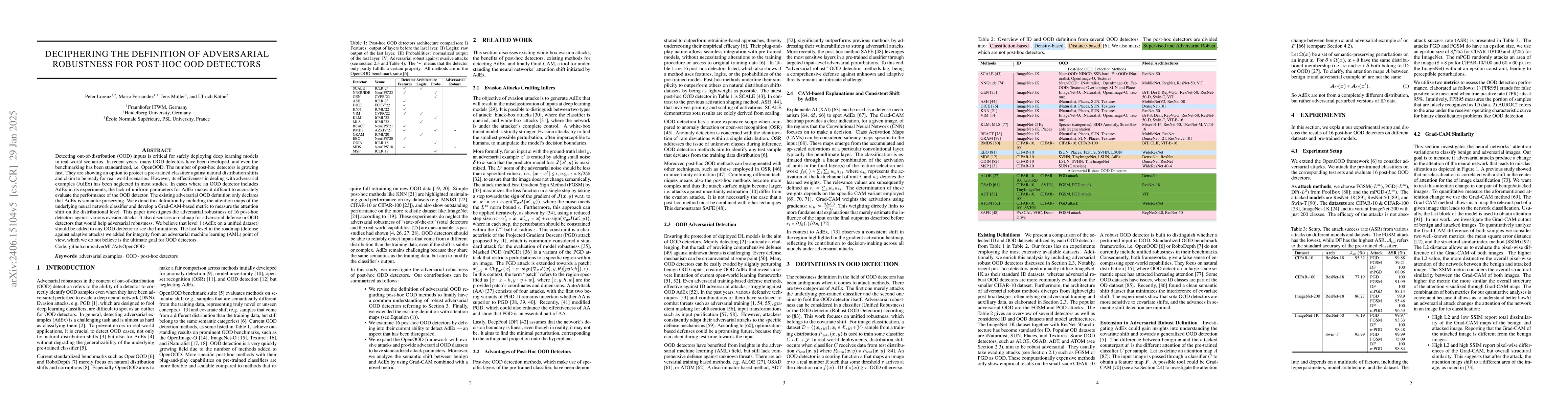 Thumbnail for Deciphering the Definition of Adversarial Robustness for post-hoc OOD
  Detectors