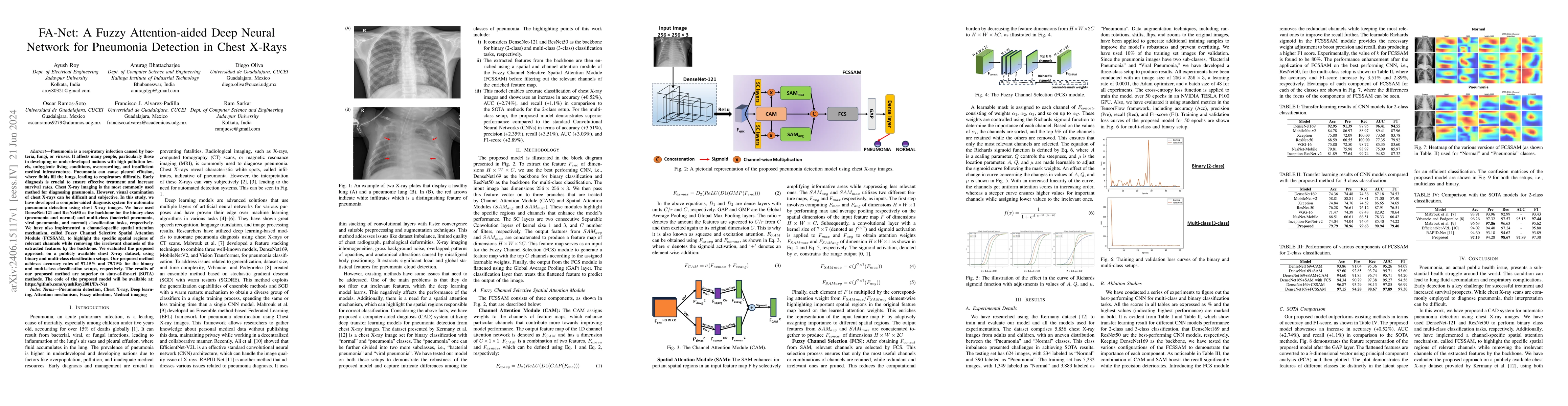 Thumbnail for FA-Net: A Fuzzy Attention-aided Deep Neural Network for Pneumonia
  Detection in Chest X-Rays