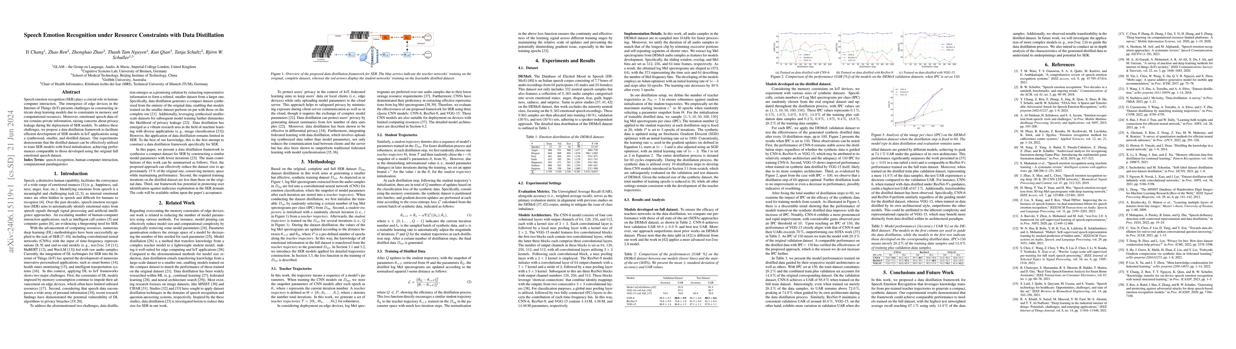 Thumbnail for Speech Emotion Recognition under Resource Constraints with Data
  Distillation
