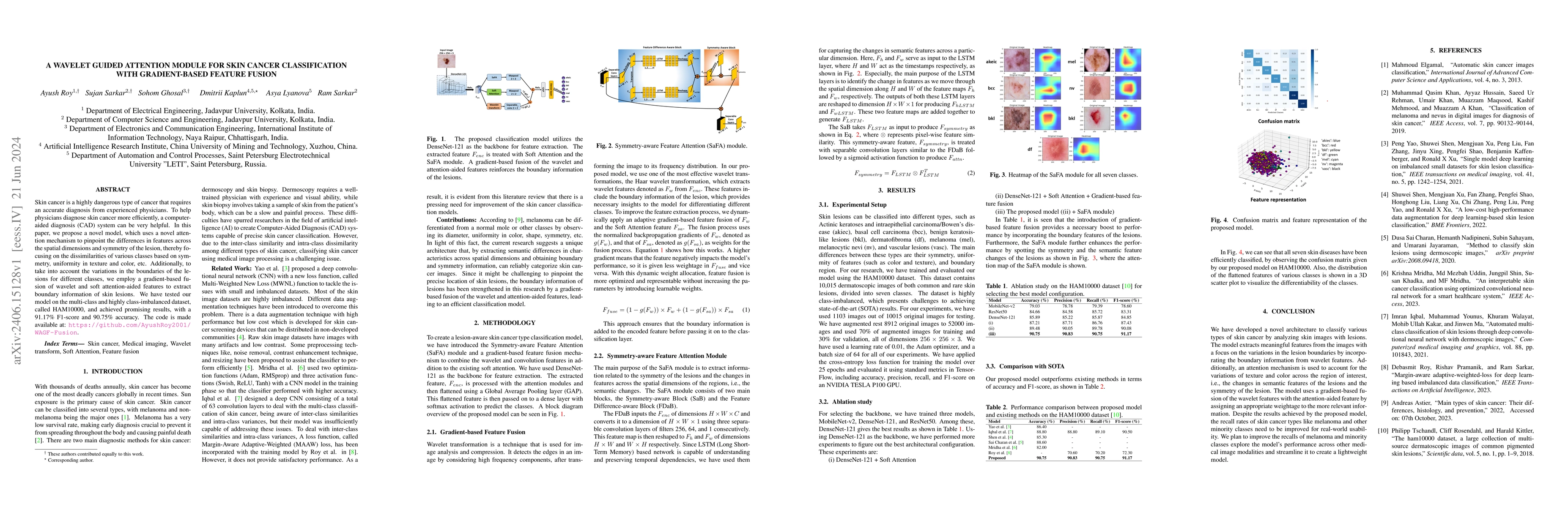 Thumbnail for A Wavelet Guided Attention Module for Skin Cancer Classification with
  Gradient-based Feature Fusion