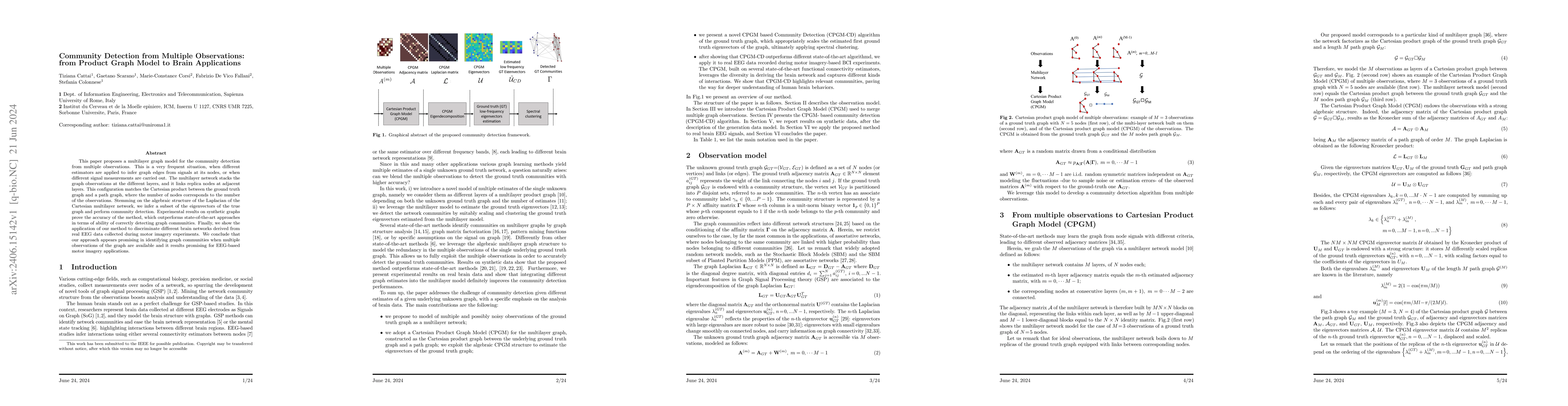 Thumbnail for Community Detection from Multiple Observations: from Product Graph Model
  to Brain Applications