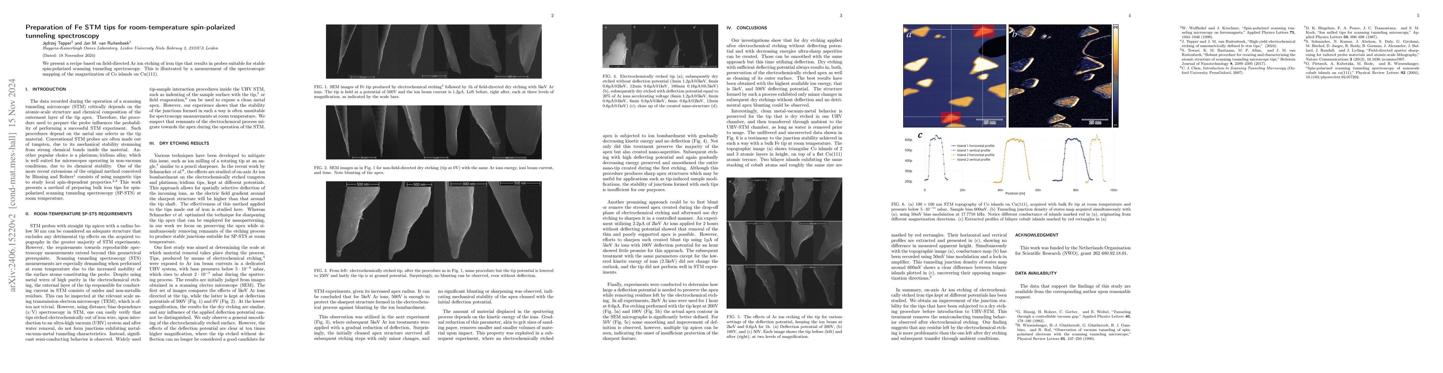 Thumbnail for Preparation of iron STM tips suitable for room temperature spectroscopy