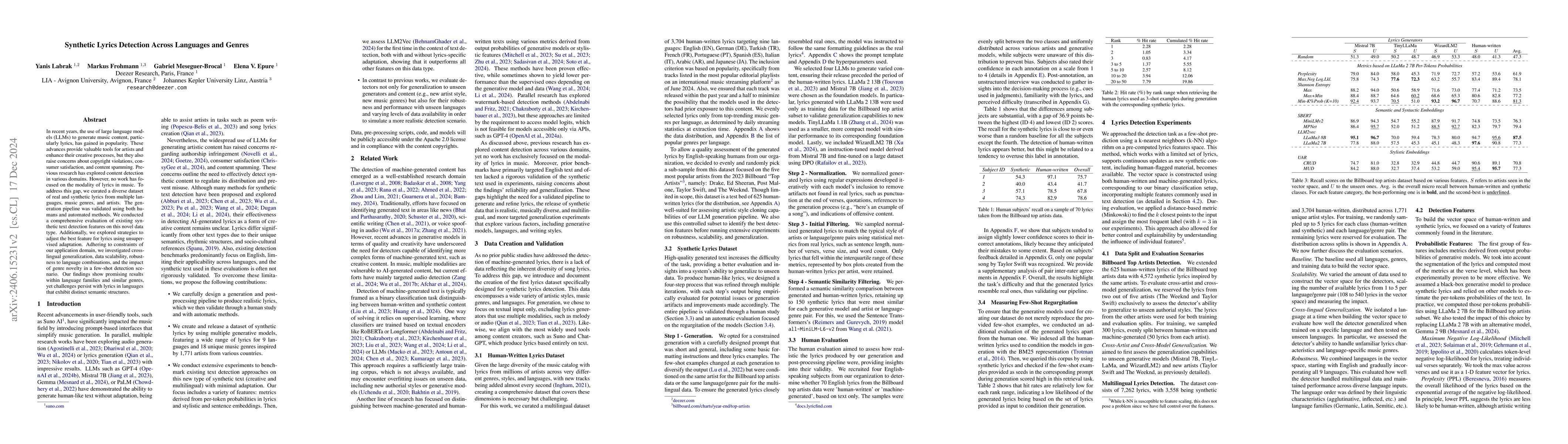 Thumbnail for Detecting Synthetic Lyrics with Few-Shot Inference