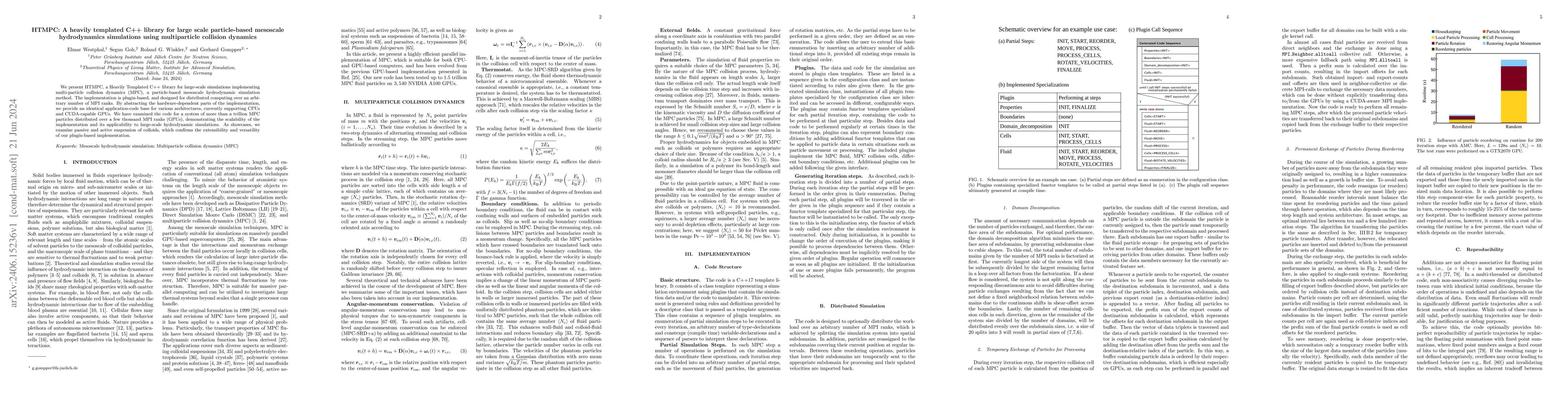 Thumbnail for HTMPC: A heavily templated C++ library for large scale particle-based
  mesoscale hydrodynamics simulations using multiparticle collision dynamics