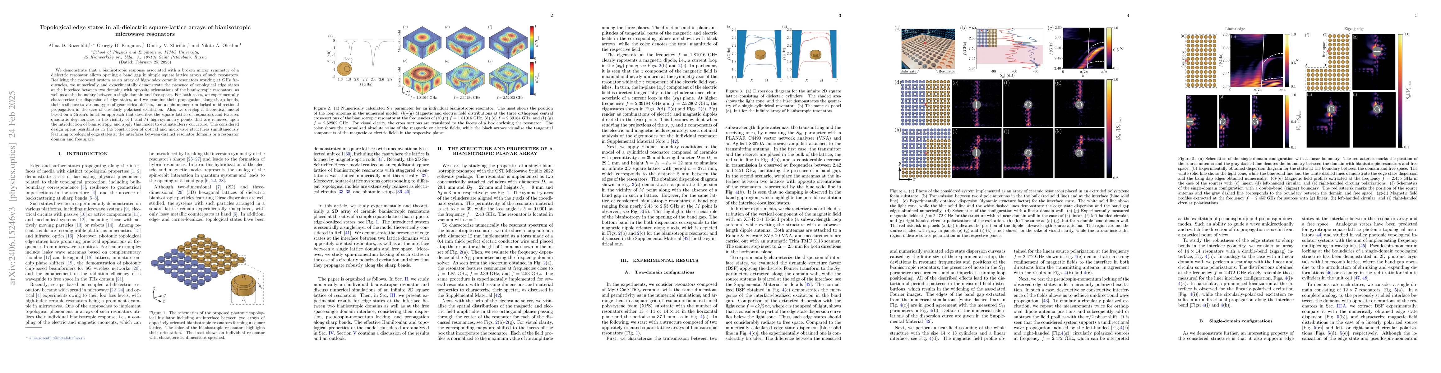 Thumbnail for Edge states in all-dielectric square-lattice arrays of bianisotropic
  microwave resonators