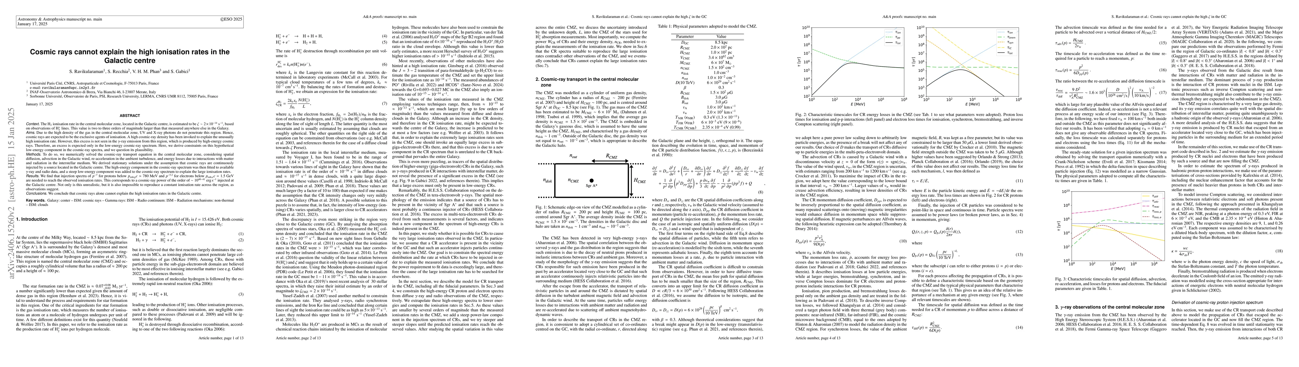 Thumbnail for Can cosmic rays explain the high ionisation rates in the Galactic
  Centre?
