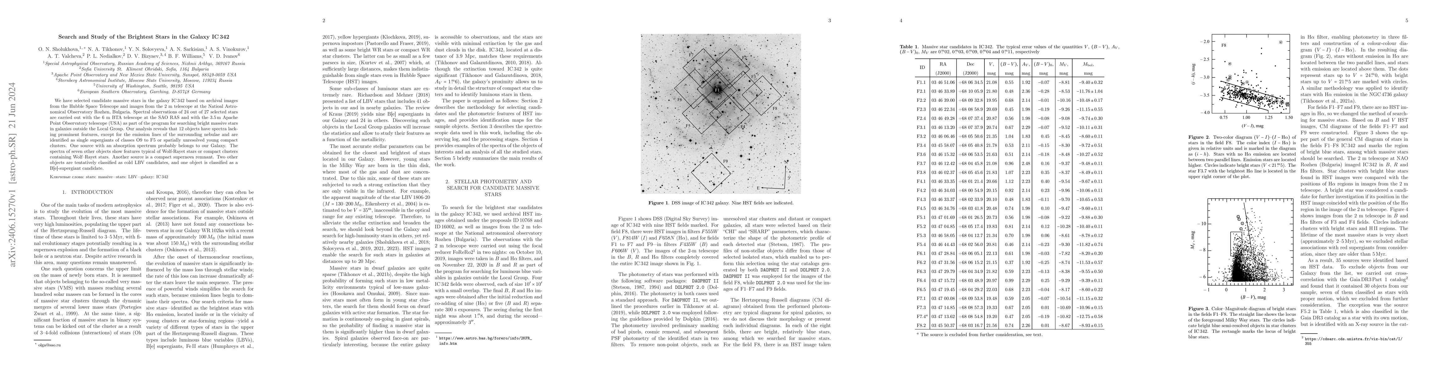 Thumbnail for Search and Study of the Brightest Stars in the Galaxy IC 342