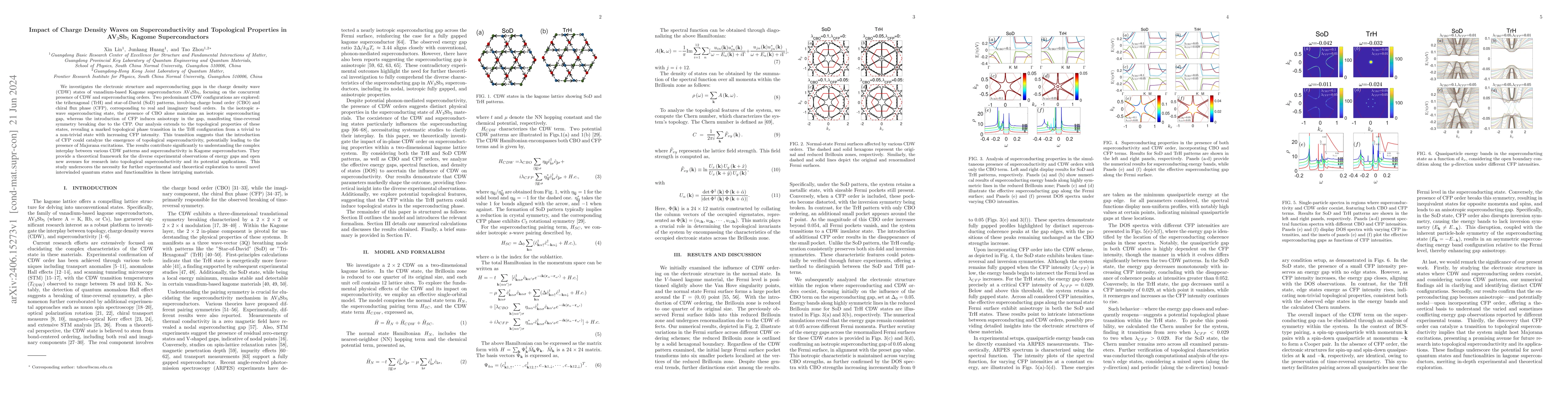 Thumbnail for Impact of Charge Density Waves on Superconductivity and Topological
  Properties in AV$_3$Sb$_5$ Kagome Superconductors