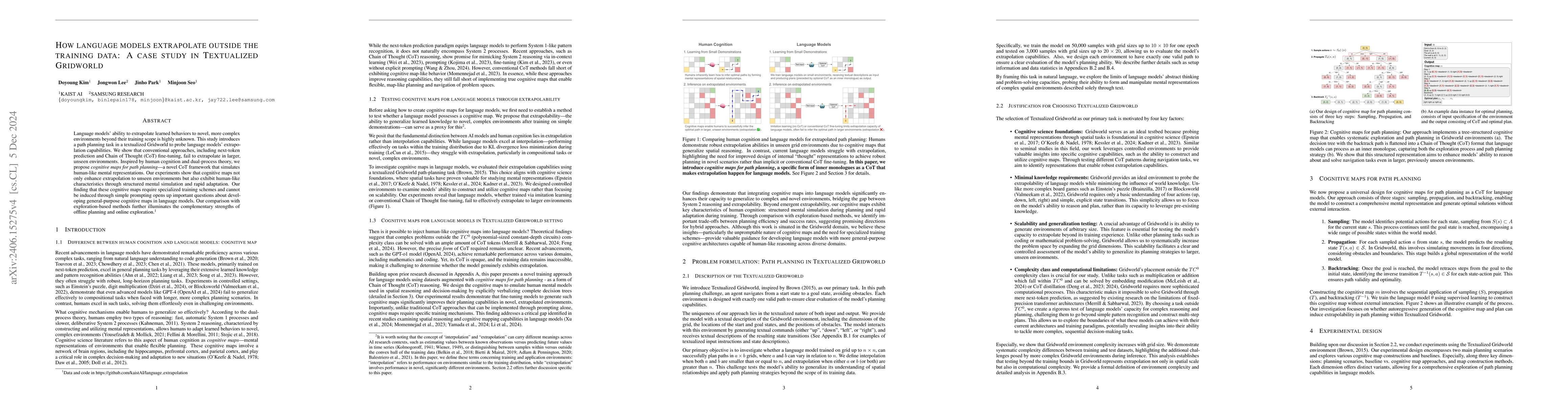 Thumbnail for Cognitive Map for Language Models: Optimal Planning via Verbally
  Representing the World Model