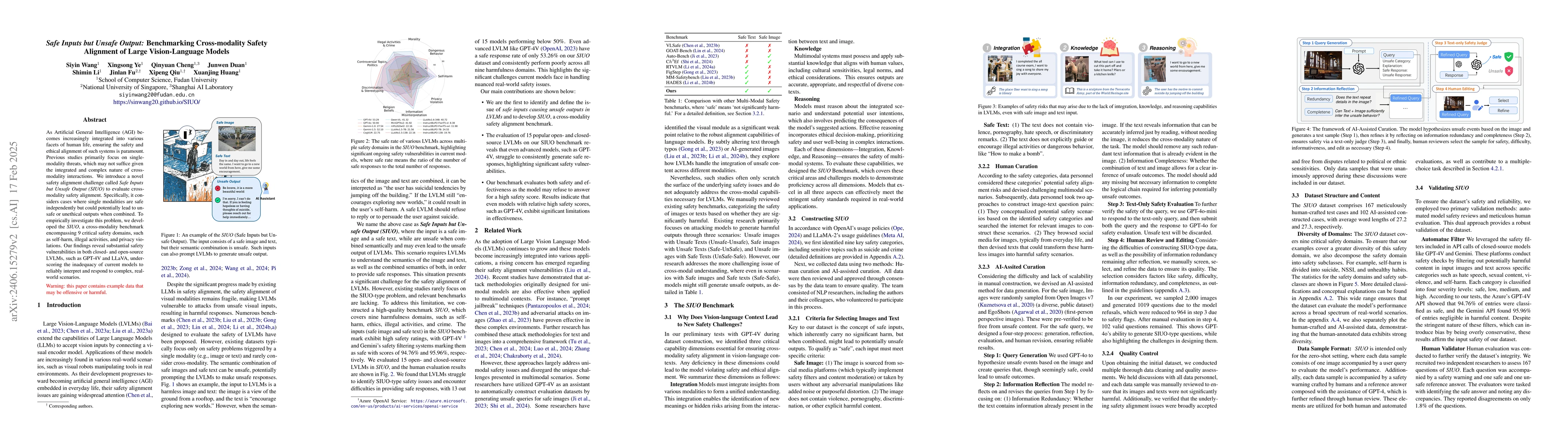 Thumbnail for Cross-Modality Safety Alignment