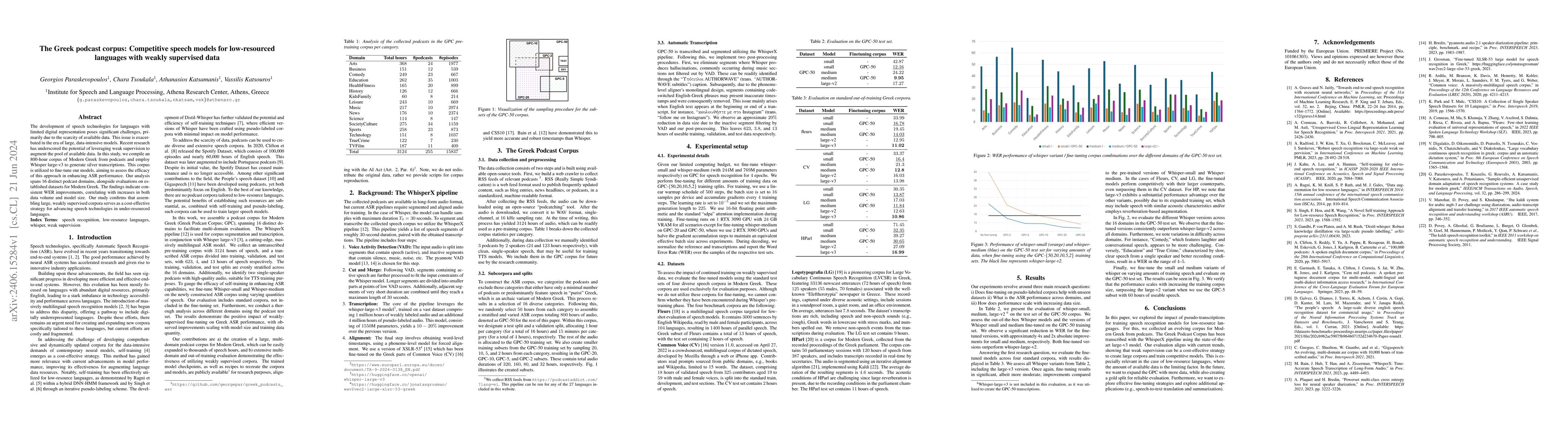 Thumbnail for The Greek podcast corpus: Competitive speech models for low-resourced
  languages with weakly supervised data