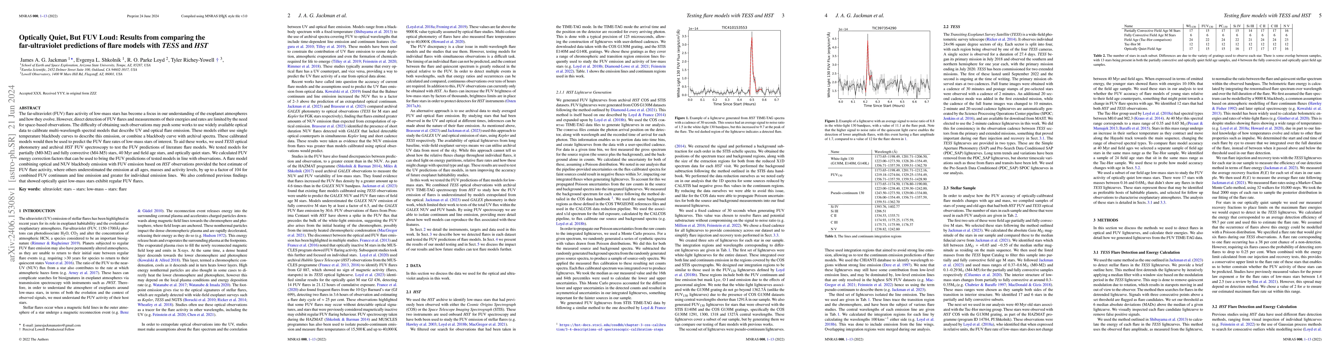 Thumbnail for Optically Quiet, But FUV Loud: Results from comparing the
  far-ultraviolet predictions of flare models with TESS and HST