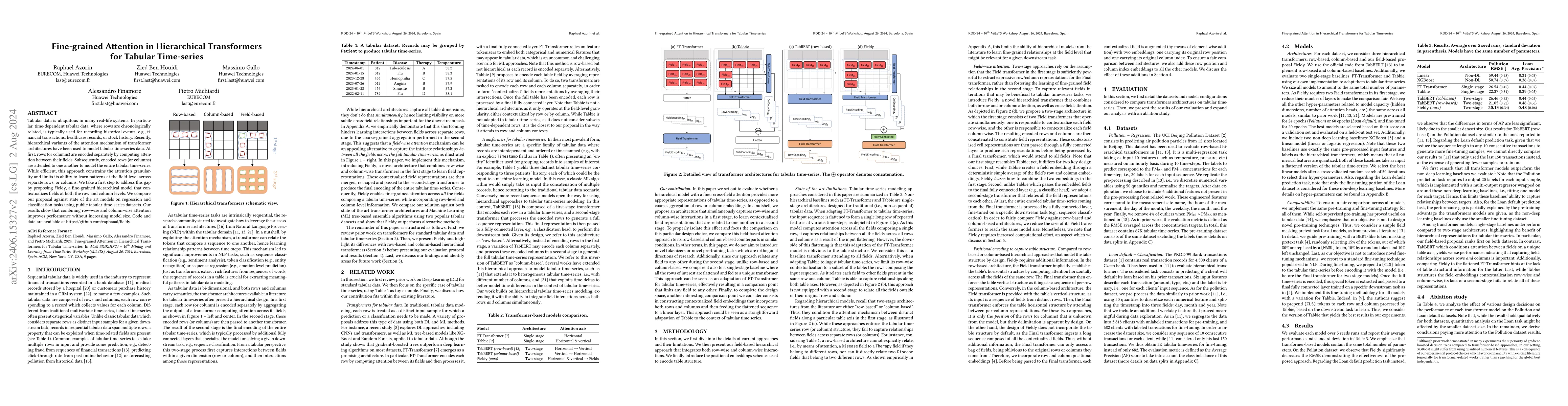 Thumbnail for Fine-grained Attention in Hierarchical Transformers for Tabular
  Time-series