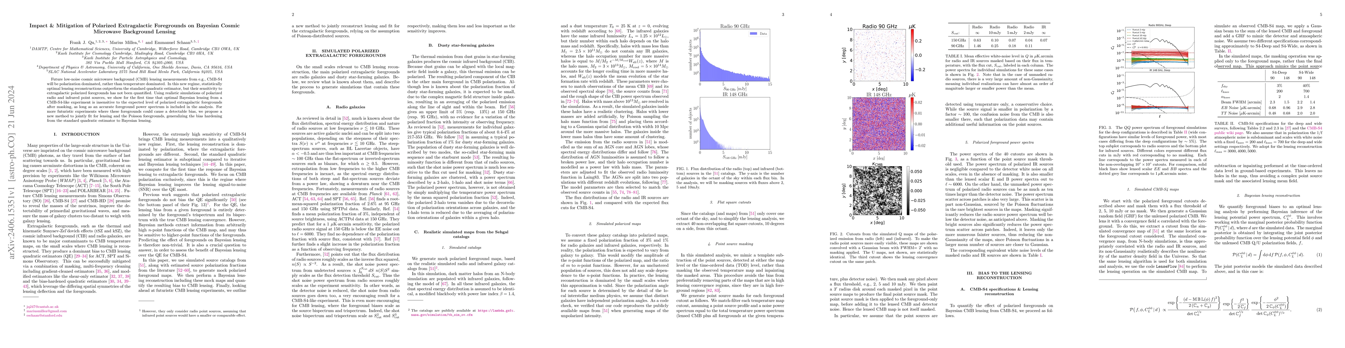 Thumbnail for Impact & Mitigation of Polarized Extragalactic Foregrounds on Bayesian
  Cosmic Microwave Background Lensing