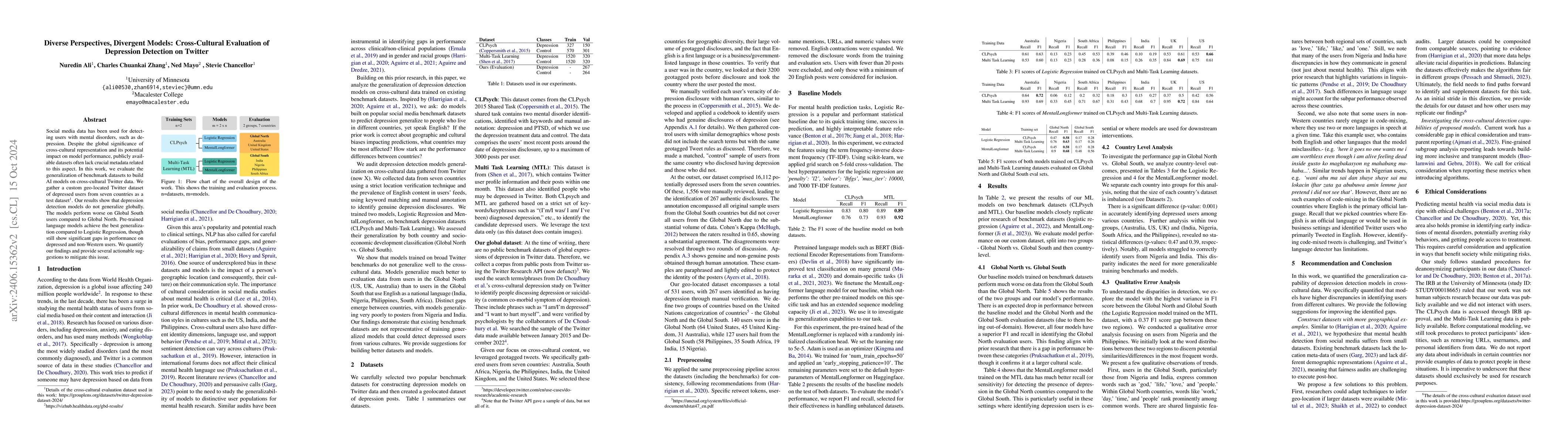 Thumbnail for Diverse Perspectives, Divergent Models: Cross-Cultural Evaluation of
  Depression Detection on Twitter