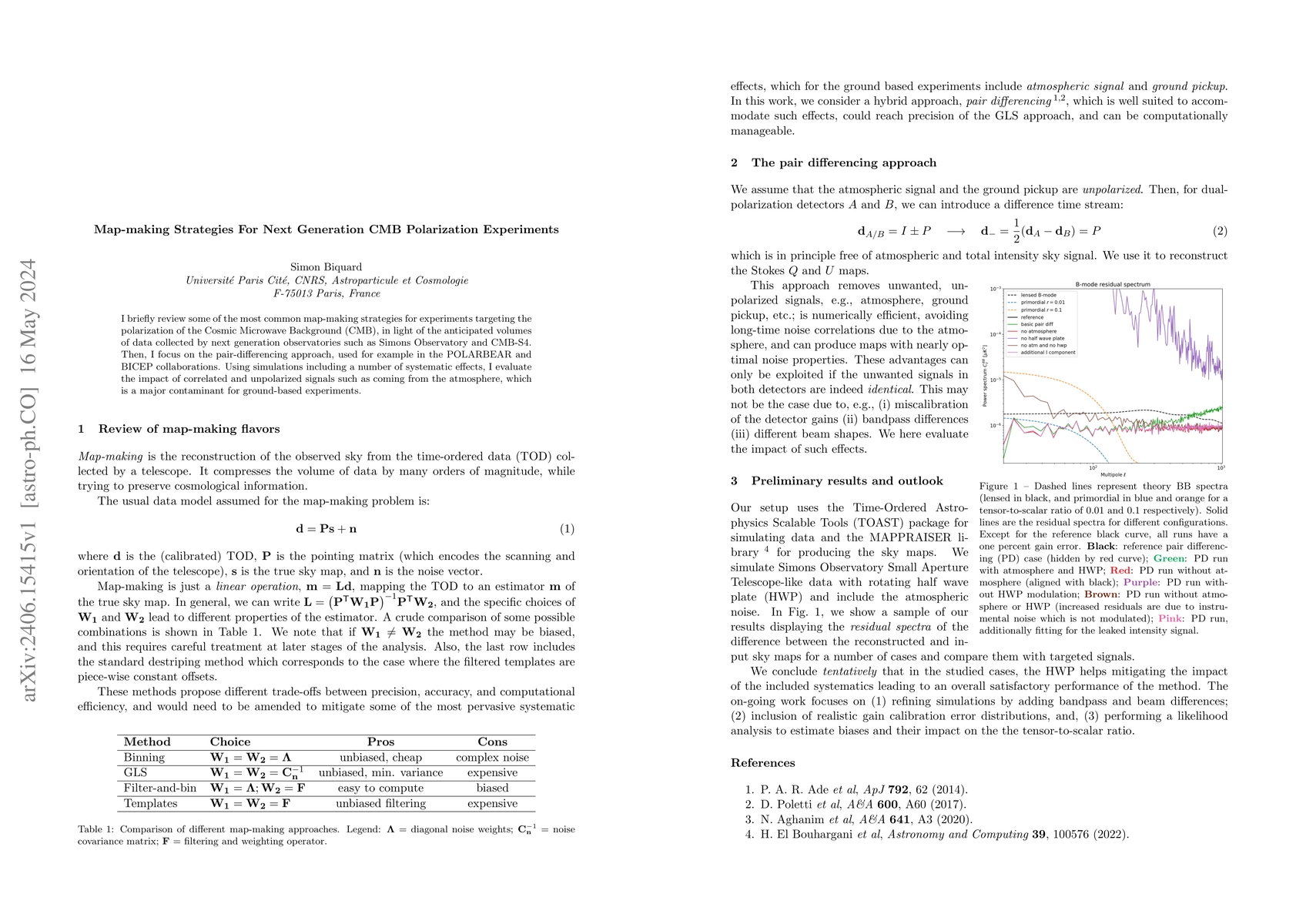Thumbnail for Map-making strategies for next generation CMB experiments