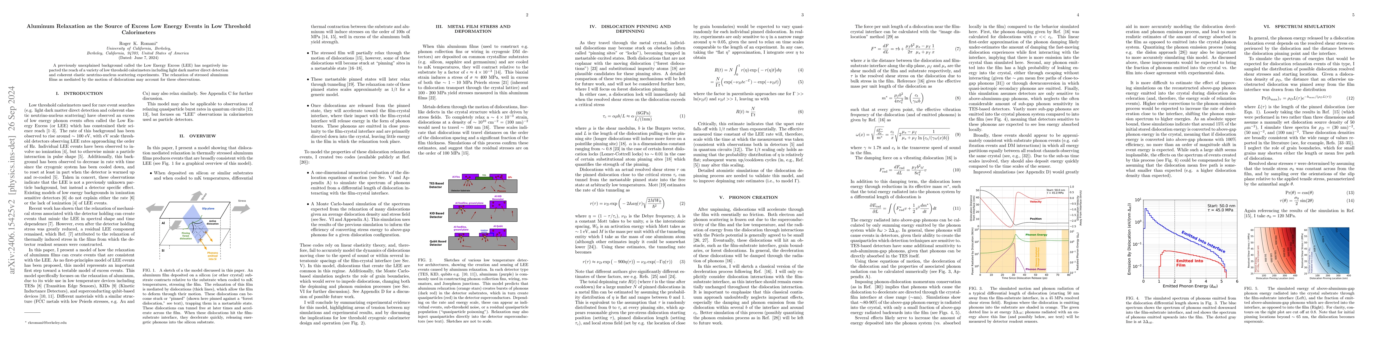 Thumbnail for Aluminium Relaxation as the Source of Excess Low Energy Events in Low
  Threshold Calorimeters