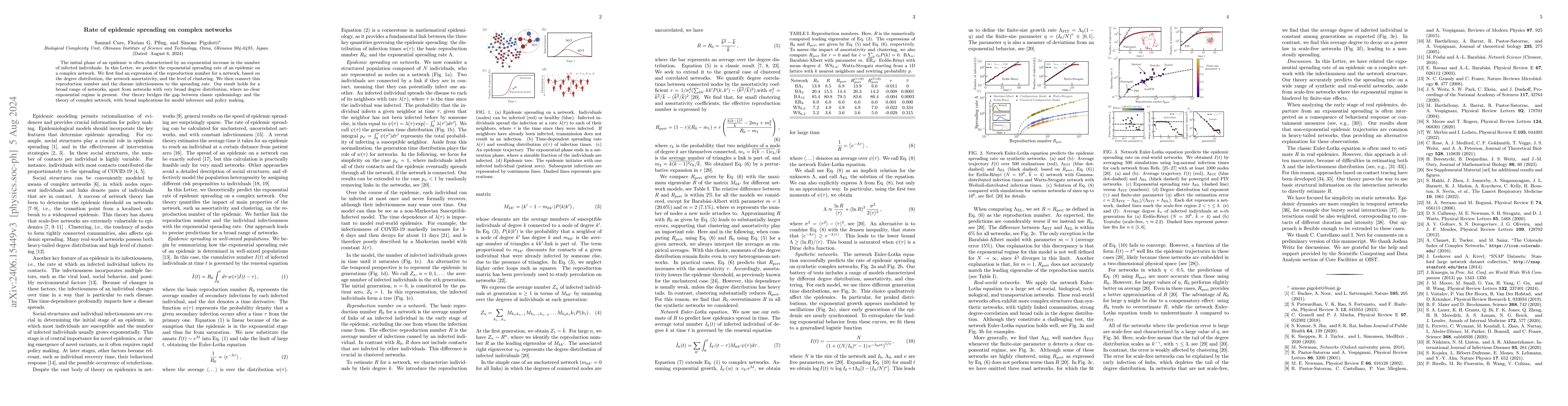 Thumbnail for Rate of epidemic spreading on complex networks