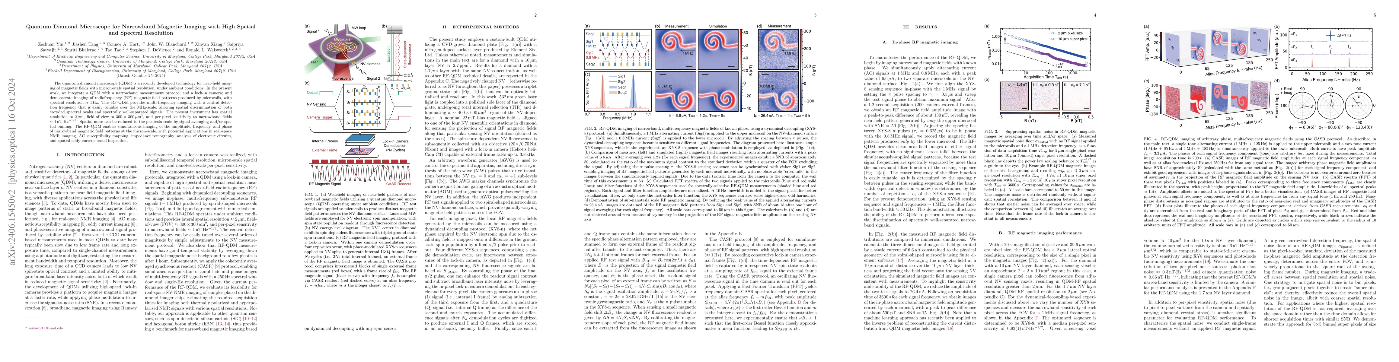 Thumbnail for Quantum Diamond Microscope for Narrowband Magnetic Imaging with High
  Spatial and Spectral Resolution
