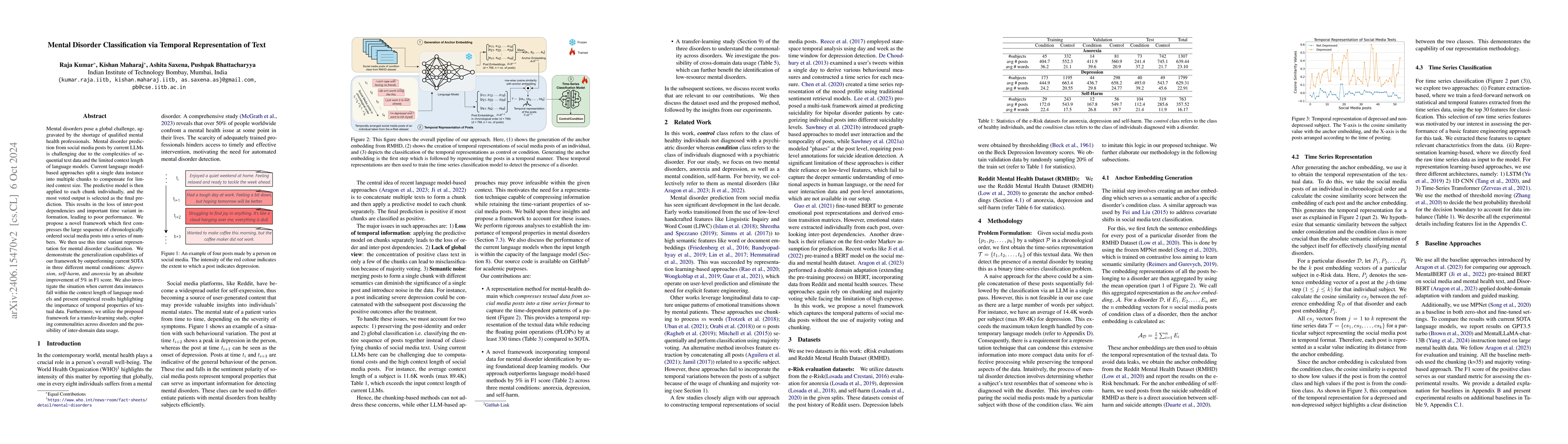 Thumbnail for Mental Disorder Classification via Temporal Representation of Text