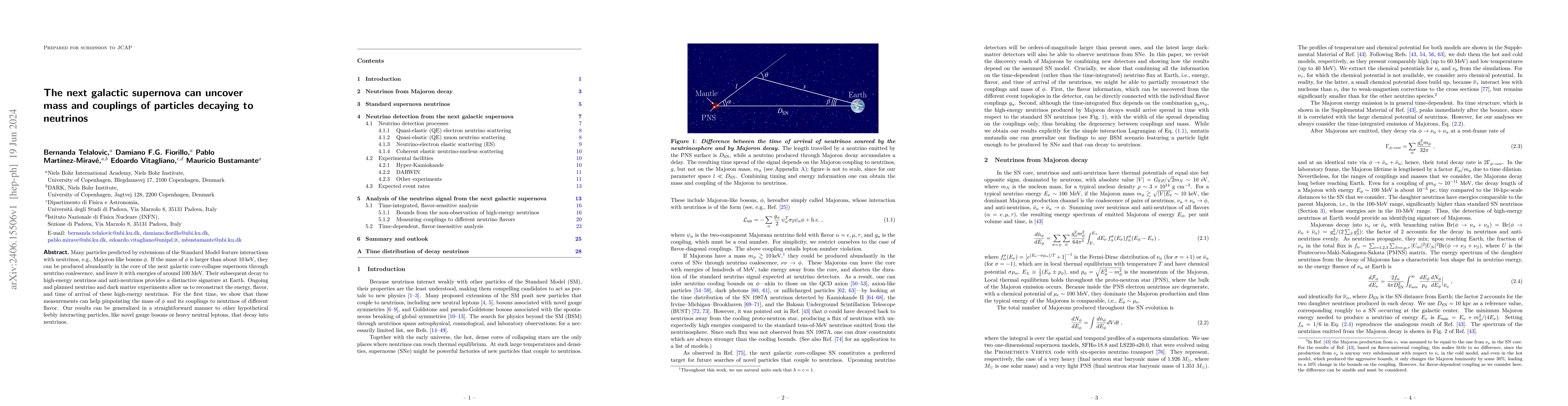 Thumbnail for The next galactic supernova can uncover mass and couplings of particles
  decaying to neutrinos