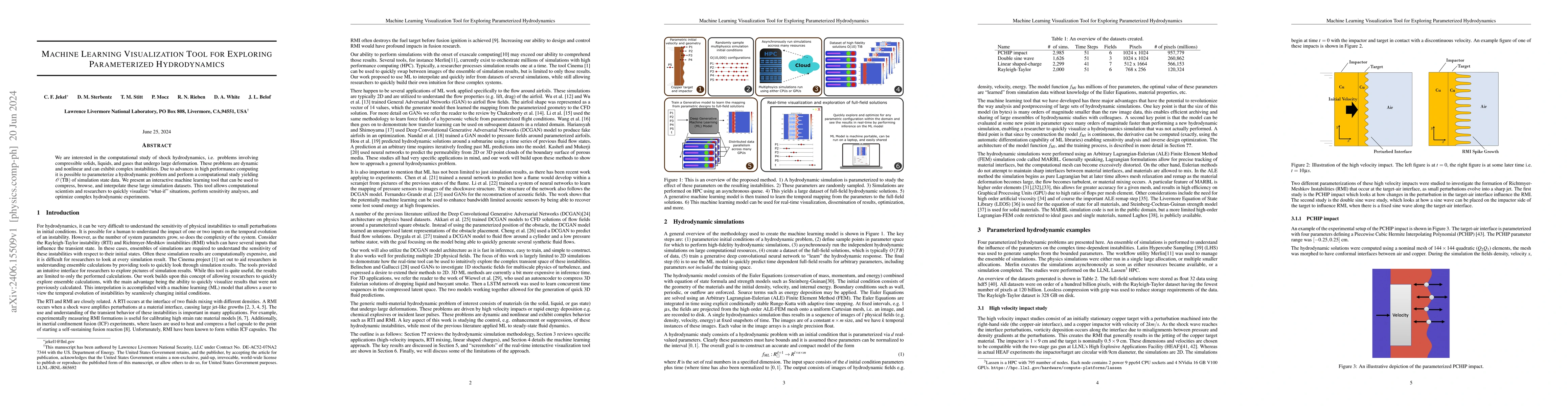 Thumbnail for Machine Learning Visualization Tool for Exploring Parameterized
  Hydrodynamics