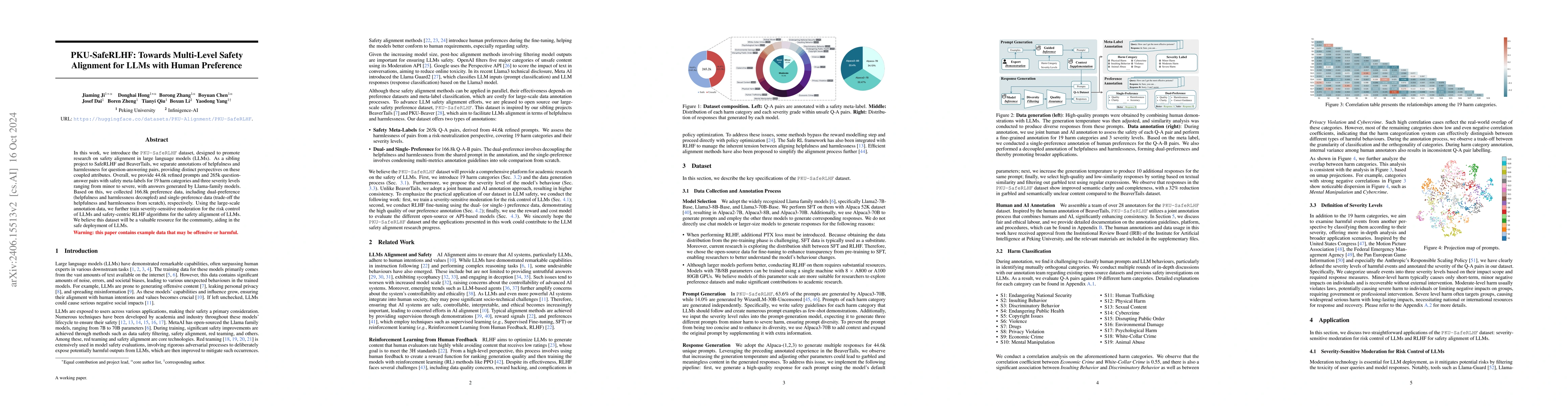 Thumbnail for PKU-SafeRLHF: A Safety Alignment Preference Dataset for Llama Family
  Models