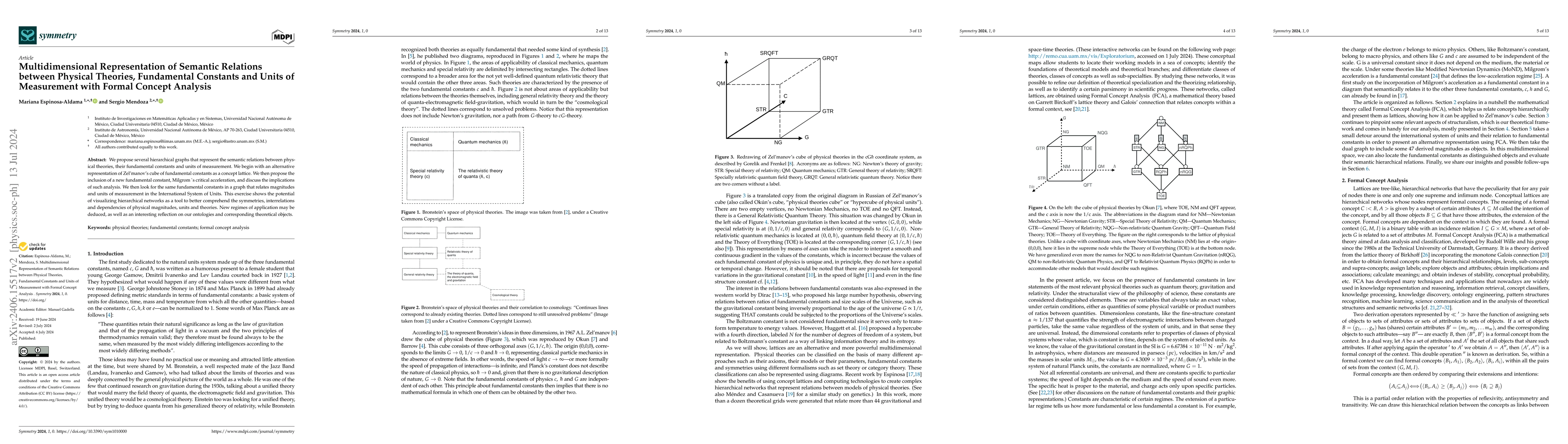 Thumbnail for Multidimensional representation of semantic relations between physical
  theories, fundamental constants and units of measurement with formal concept
  analysis
