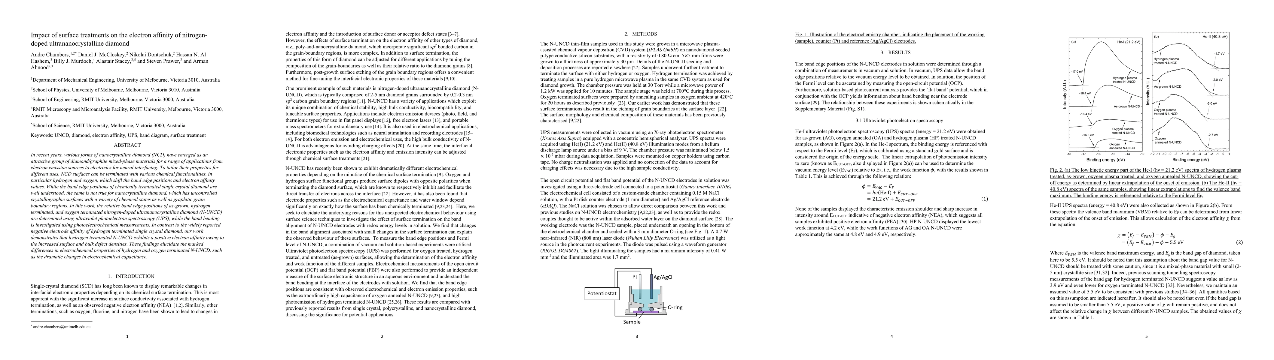 Thumbnail for Impact of surface treatments on the electron affinity of nitrogen-doped
  ultrananocrystalline diamond