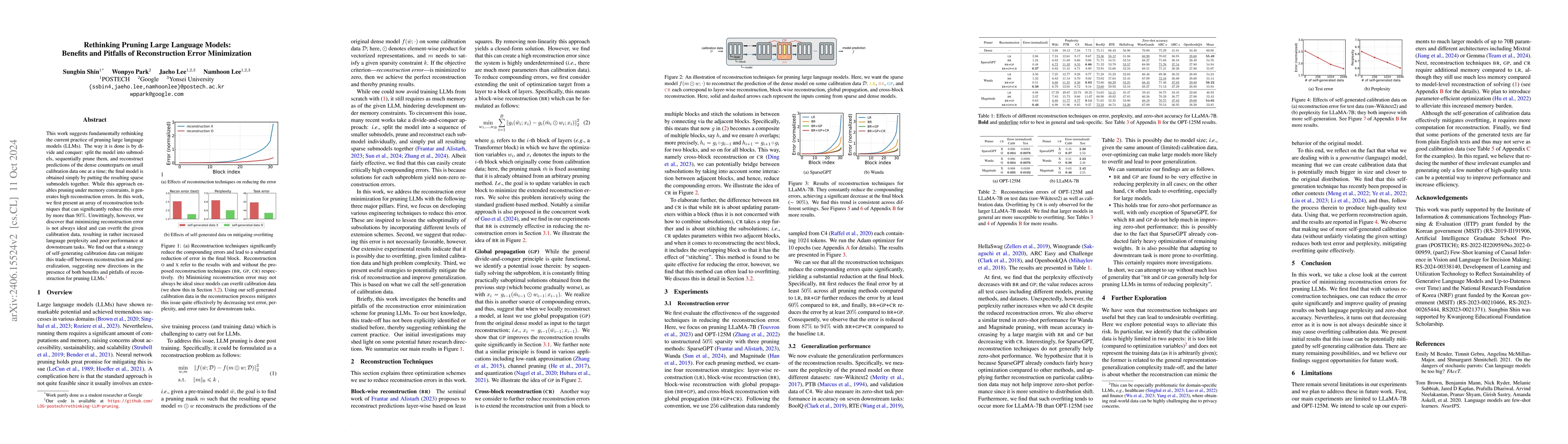 Thumbnail for Rethinking Pruning Large Language Models: Benefits and Pitfalls of
  Reconstruction Error Minimization