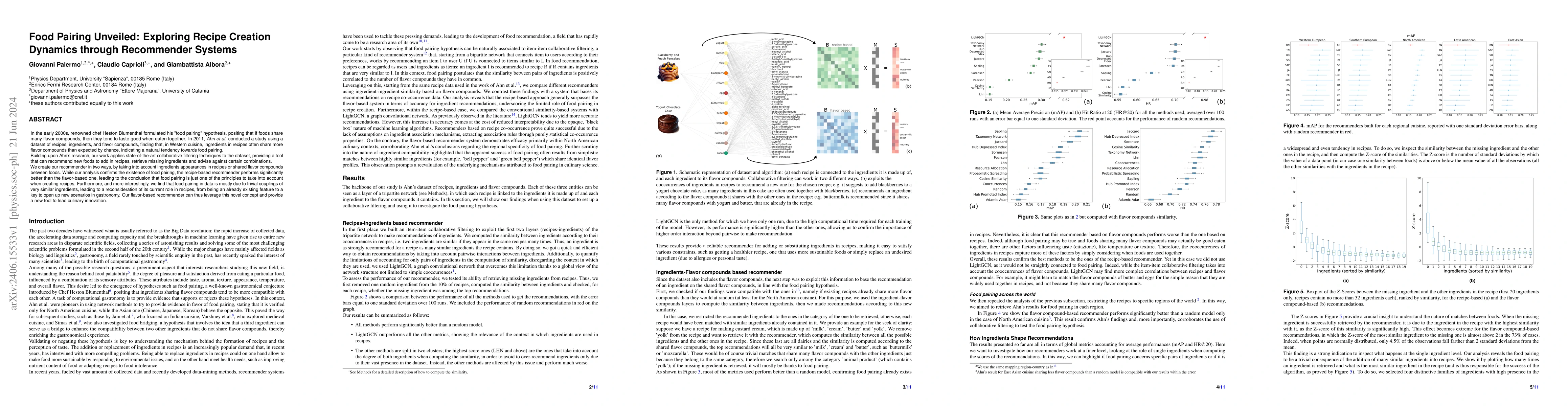 Thumbnail for Food Pairing Unveiled: Exploring Recipe Creation Dynamics through
  Recommender Systems
