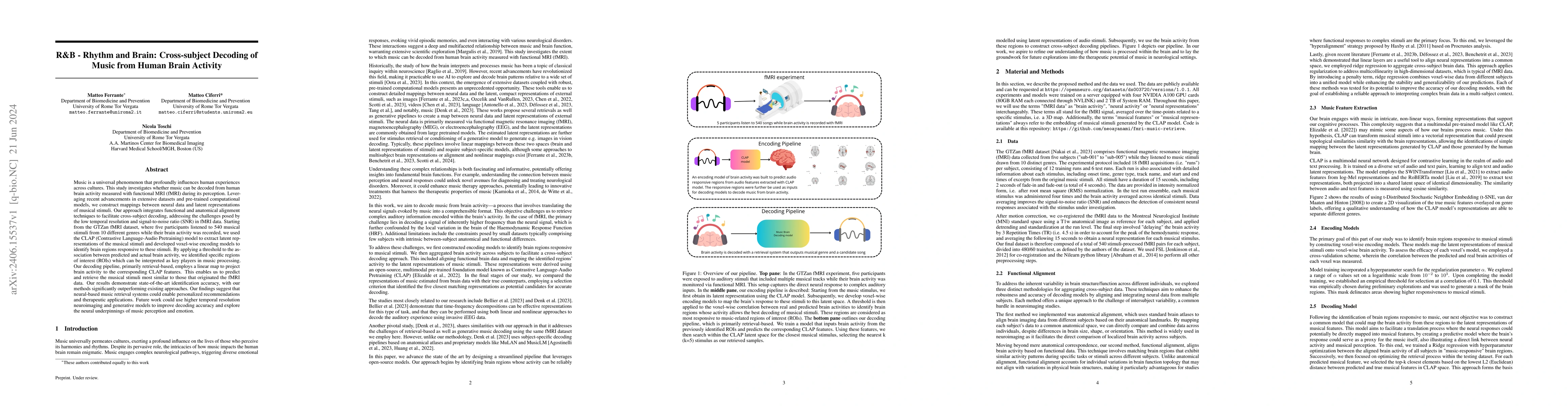 Thumbnail for R&B -- Rhythm and Brain: Cross-subject Decoding of Music from Human
  Brain Activity
