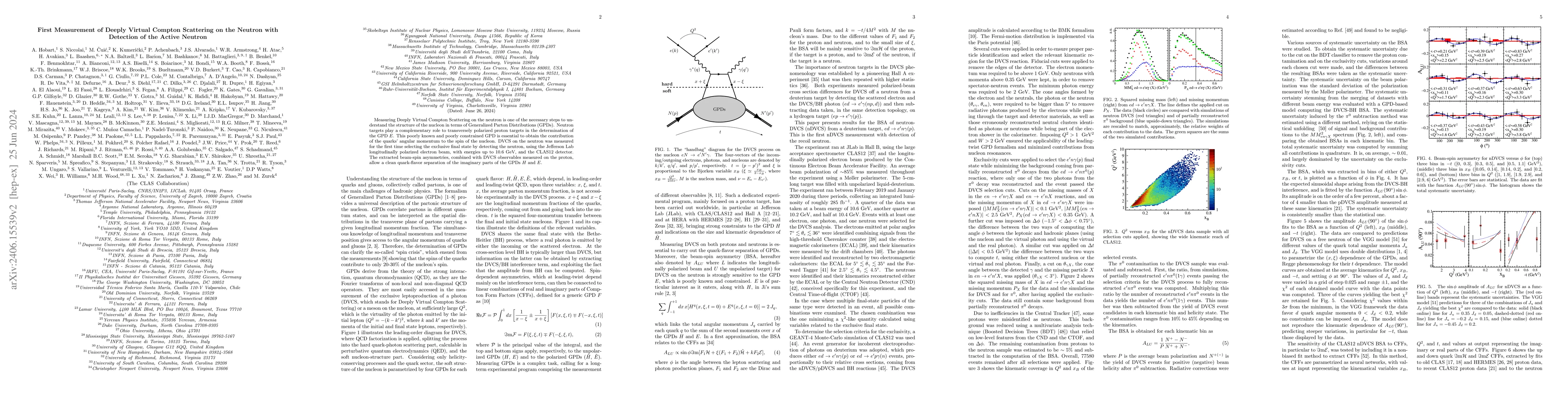 Thumbnail for First Measurement of Deeply Virtual Compton Scattering on the Neutron
  with Detection of the Active Neutron